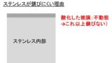 1リットルは何立方メートル 1lは何m3 1立方メートルは何リットル 1m3は何l 立方メートル M3 とリットル L の変換 換算 方法 ウルトラフリーダム