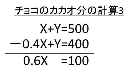 チョコレートのカカオ分に関する計算を行ってみよう カカオの