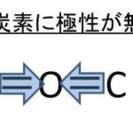 男で鏡 手鏡 を持ち歩くのに対する印象は良い 悪い ウルトラフリーダム