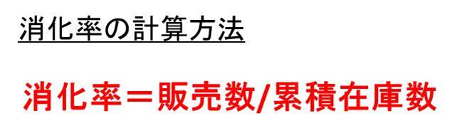 Excel 消化率の計算方法は 残品率とは ビジネスでの在庫消化率や週消化率 ウルトラフリーダム