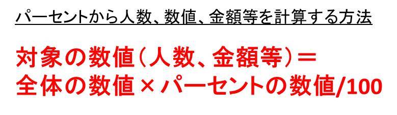 全体の何パーセントかの計算方法 百分率 パーセント の求め方