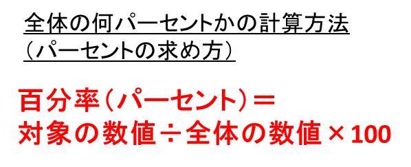 ハロウィン パーク 警官 調味 料 割合 計算 ショット 別に 空洞