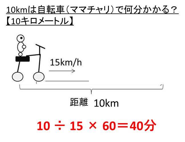 12km 自転車 何分