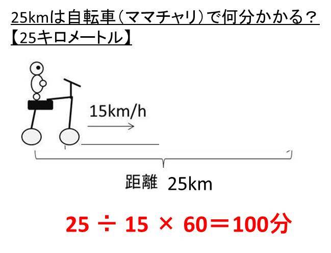 自転車で23キロ何分