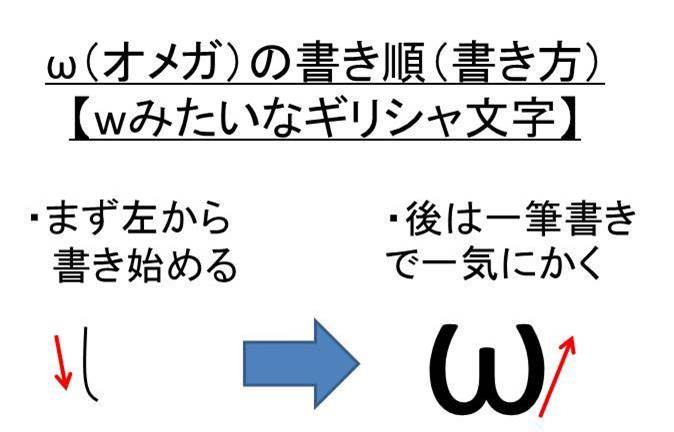 記号wやwの読み方はオメガやオーム 意味は角周波数 角振動数 や角速度や化学構造の位置を表す Wやwの書き方 書き順 は Wみたいな記号の大文字と小文字 ウルトラフリーダム