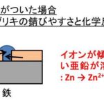 エタノールとエチルアルコールとアルコールの違いは 発酵アルコールや合成アルコールや酒精の違いは ウルトラフリーダム