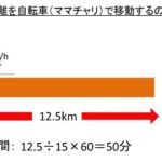 車で30分の距離は何キロ 徒歩で何分かかる 自転車では パートの通勤や産院としてはありか 何km ウルトラフリーダム