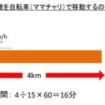 車で4分の距離は 徒歩で何分かかる 自転車では 何キロ 何km ウルトラフリーダム