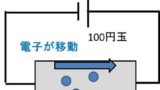 1lは何ml 何ml 1mlは何l 何ml リットルとミリリットルとマイクロリットルの変換 換算 方法 ウルトラフリーダム