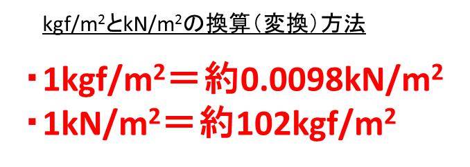 kg-m2-kn-m2-kgf-m2-kn-m2