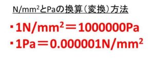 N/mm2とPa（パスカル）の変換（換算）方法は？【ニュートンパー平方ミリメートルとパスカルの関係】 | ウルトラフリーダム