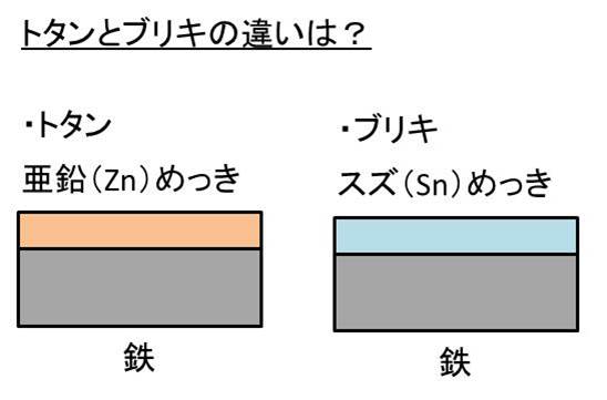 当時のメディア報道・掲載写真