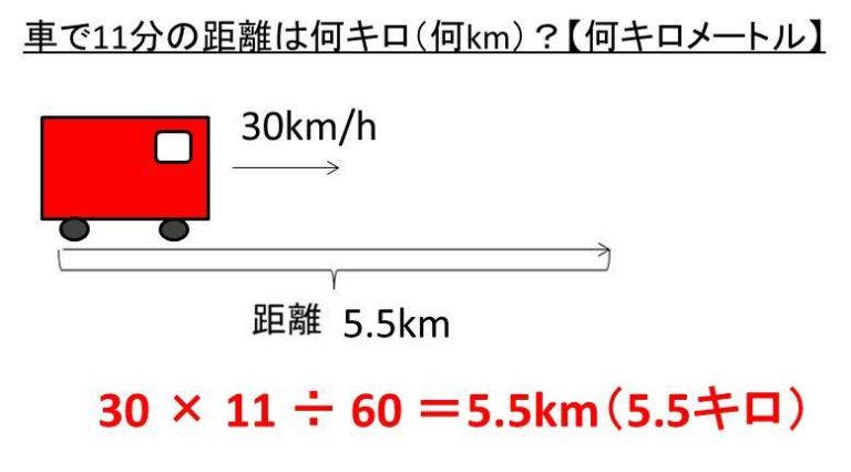 5.5キロ 自転車 何分