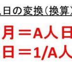 風速のkm H 時速 とm S 秒速 の変換 換算 方法 キロメートル毎時とメートル毎秒の計算問題付 ウルトラフリーダム