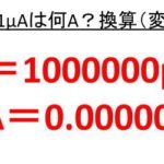 1mは何mm 何mm 1mmは何m 何mm メートルとミリメートルとマイクロメートルの変換 換算 方法 ウルトラフリーダム