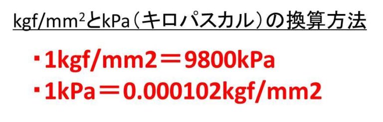 kg/mm2とkPa（キロパスカル）の変換（換算）方法は？【kgf/mm2とkPa（キロパスカル）との関係