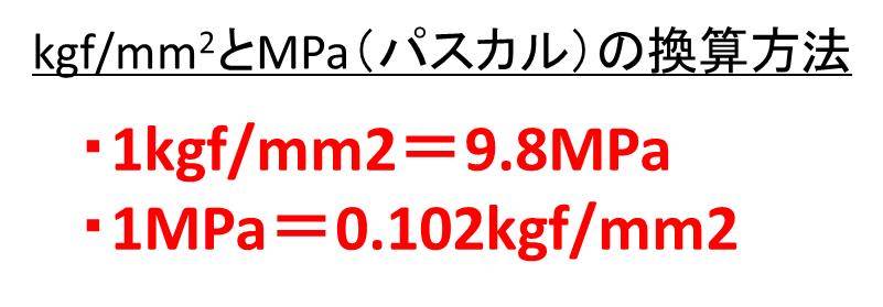 kg-mm2-mpa-kgf-mm2-mpa