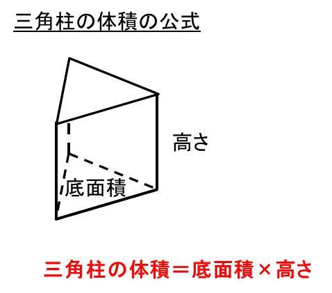 三角柱の表面積 底面積も と体積を求める公式と計算問題 単位との関係 ウルトラフリーダム