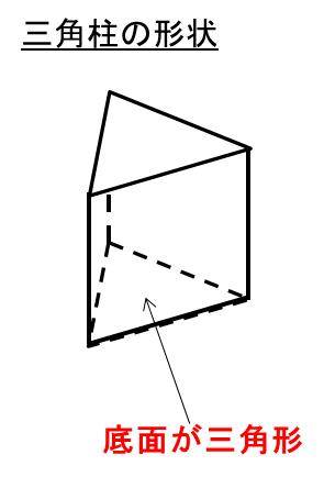 三角柱の表面積 底面積も と体積を求める公式と計算問題 単位との関係 ウルトラフリーダム