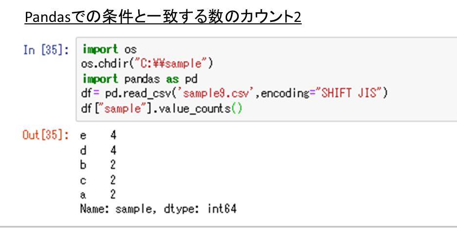 Pandasにて条件にあったカウント Count を行う方法 Value Countsの使い方など ウルトラフリーダム