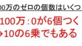 日へんに西 晒 の読み方は 日へんに告 晧 の読み方や意味は 日へんに王 旺 の読み方は 日へんに愛 曖 の読み方や意味は 漢字の音読み 訓読み ウルトラフリーダム