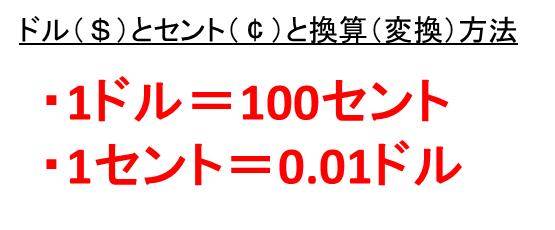 円 1 ドル 日本