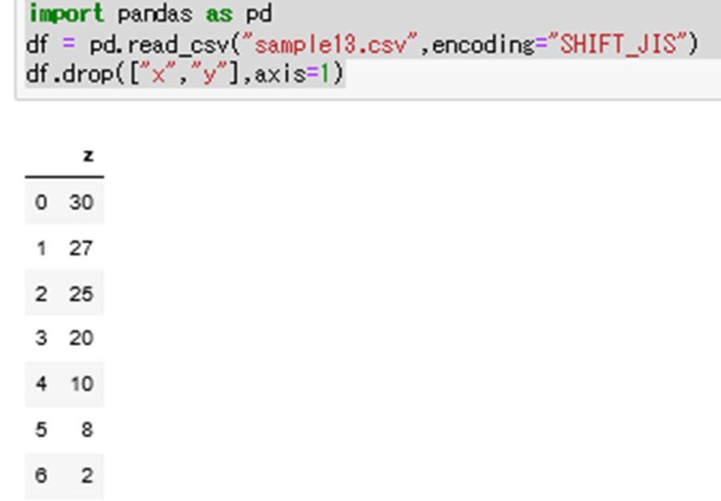 Pandas Python にて列や行の削除を行う方法 条件の指定 複数列も ウルトラフリーダム