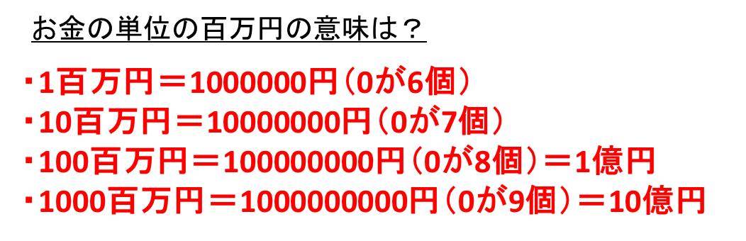 100百万円とはいくら 1百万円は何円か 百万円という表記の単位の変換方法や読み方は ウルトラフリーダム