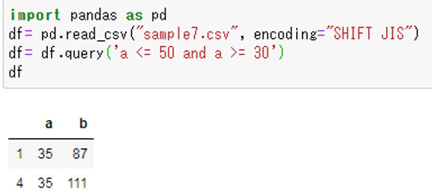 Pandasにて範囲 数値 を指定して抽出する方法 Query関数 ウルトラフリーダム
