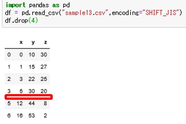 Pandas Python にて列や行の削除を行う方法 条件の指定 複数列も ウルトラフリーダム