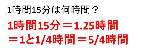 15分は何時間 75分は何時間かを分数で表すと 2 時間15分は何時間かを分数 で表すと 1時間15分を小数点で表すと といった時間に関する計算問題を解説 変換の式 ウルトラフリーダム