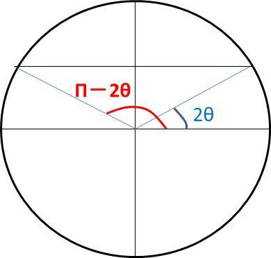 Sin28 Cos8 Sin2x Cosx やsin28 Sin8 Sin2x Sinx の解き方は Sin28 Sin38 Sin2x Sin3x の計算問題を解いてみよう ウルトラフリーダム