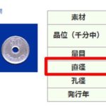ハンドボールは何球なのか 送球とは何部で読み方は サッカーやバスケットボールは何球で読み方は 蹴球や籠球などの漢字 ウルトラフリーダム
