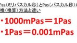 1mlは何グラム 1mlは何g 砂糖や牛乳や水や油のml ミリリットル とg グラム の変換方法 ウルトラフリーダム