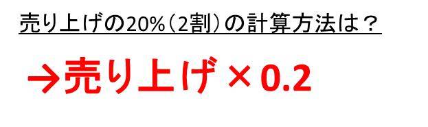 売り上げの10 1割 や20 2割 や30 3割 の計算方法は 売上