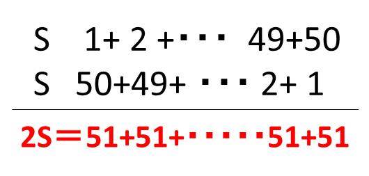 1から100までの和 シグマ を簡単に計算する方法 1から50までの和や1