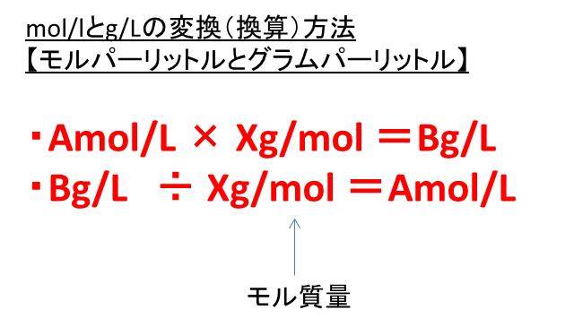 Mol L モルパーリットル とg L グラムパーリットル の変換方法や