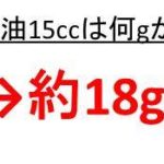 醤油1cc 1ml は何グラム 何g か 醤油10cc 10ml は何グラムか 醤油25cc 25ml は何グラムか ウルトラフリーダム