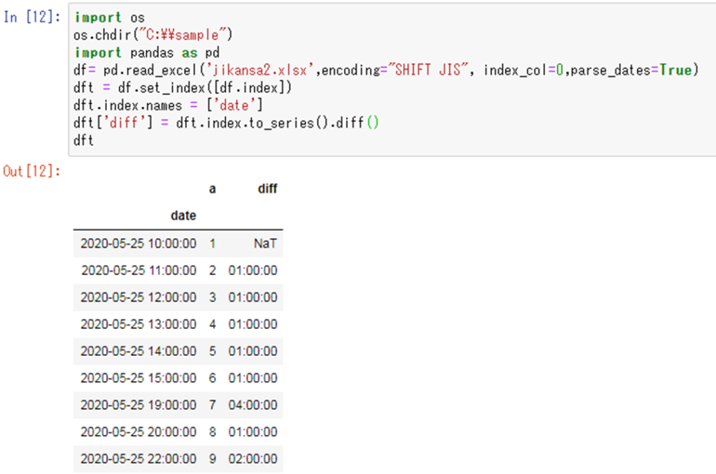 Python Pandas にて時間の差分を取得する方法 Diff ウルトラフリーダム