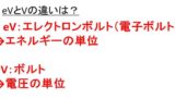 1m2は何cm2 何dm2 1cm2は何m2 何dm2 平方メートルと平方センチメートルと平方デシメートルの変換 換算 方法 ウルトラフリーダム