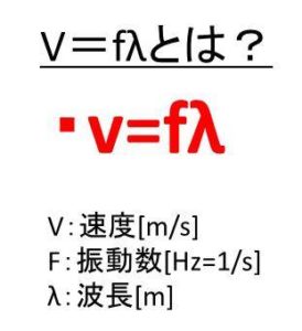V Flの公式の証明方法 成り立つ理由 音速や光など ウルトラフリーダム