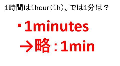 1時間は1h Hour と書くが1分や1秒は何という記号で表す 時間表記のコロンやコンマ カンマ みたいなものは何か 時間の省略した書き方 Secondの略がsecなど ウルトラフリーダム