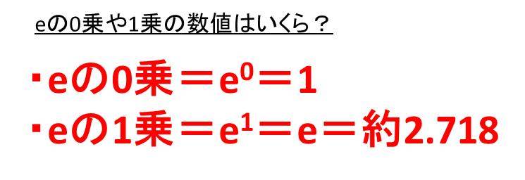 Eの０乗は値は何か Eの１乗やeのマイナス1乗 マイナス２乗の数値は ｙ E 2xのe Xのグラフの書き方は エクセル ウルトラフリーダム