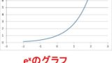 1kgは何g 何mg 1gは何kg 何mg キログラムとグラムとミリグラムの変換 換算 方法 ウルトラフリーダム