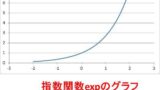 モノ ジ トリ テトラ ペンタ ヘキサ ヘプタ オクタ ノナン デカン 何語 ギリシャ数字 ラテン語 有機化学 ウルトラフリーダム