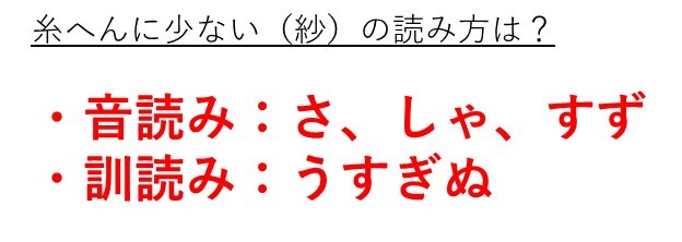 へん 漢字 いと