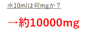 Mlとmgの変換 換算 方法は 1mlは何mg 1mgは何ml ミリリットルとミリグラム ウルトラフリーダム