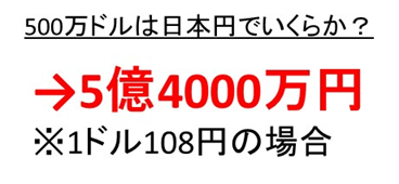 500万ドルや400万ドルは日本円でいくら 何円 か 両替 変換 ウルトラフリーダム