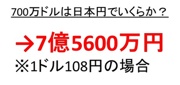 で 円 日本 7000 は ドル 国内金、7000円突破 「通過点にすぎない」「銀次第で8000円」