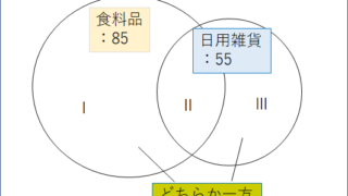 客単価の上昇も イオンやトライアルが推進 並ばないレジ に吹くコロナの追い風 向かい風 ニュースイッチ By 日刊工業新聞社